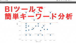 無料のBIツール「Qlik Sense」を使った簡単キーワード分析