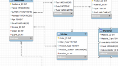 削除フラグっているの?