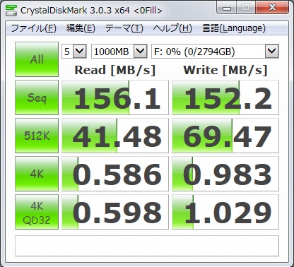 Usb2 0とusb3 0とesataの速度比較 Go Nextブログ