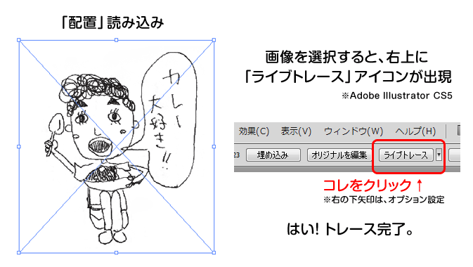 Illustrator 手描きの絵を簡単デジタル化 画像トレース ライブトレース を使ってみた Go Nextブログ