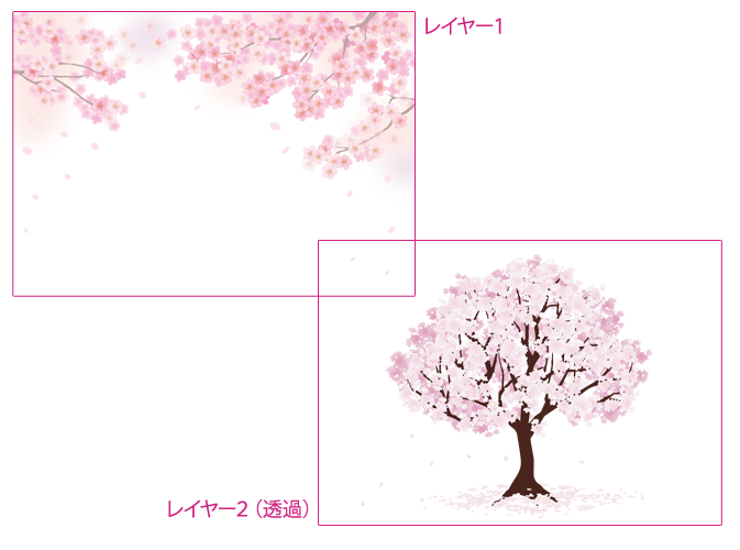 Canvas 超入門 ブラウザでお花見しましょ Go Nextブログ