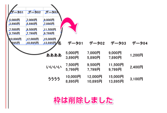 メニュー表 料金表などillustratorで編集の楽な表組の作り方は